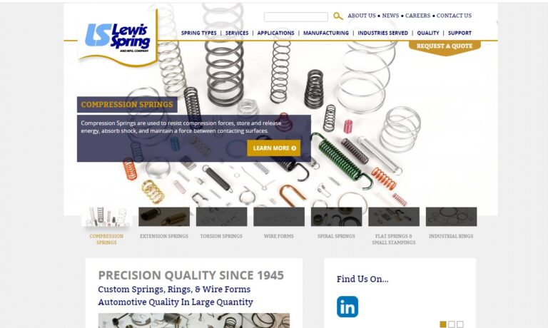 Lewis Spring & Manufacturing Co.